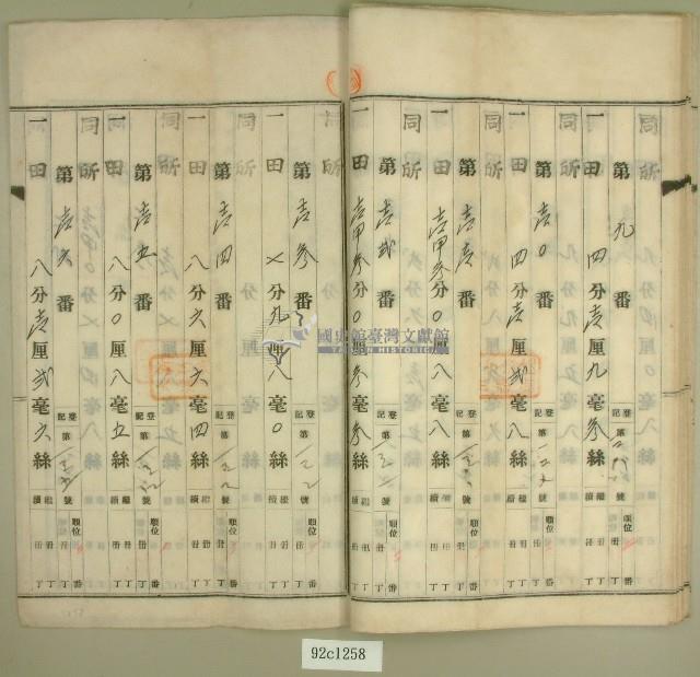 昭和二十年范朝燈登記名義人表示變更登記申請書藏品圖，第19張