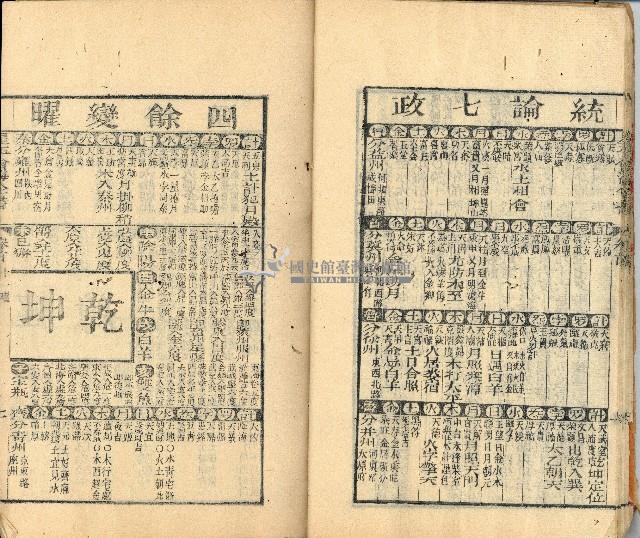 光緒三年金山人輯著《增補星平會海全書》墨潤堂藏板還讀齋原本藏品圖，第19張