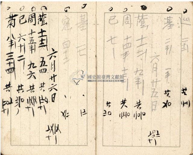 昭和十八年周天遊等帳簿藏品圖，第29張