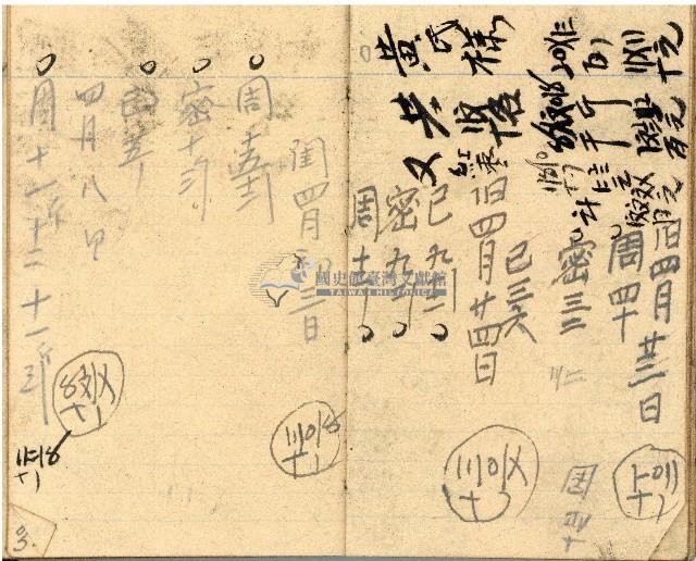 昭和十九年三級上茶葉組合帳簿藏品圖，第29張