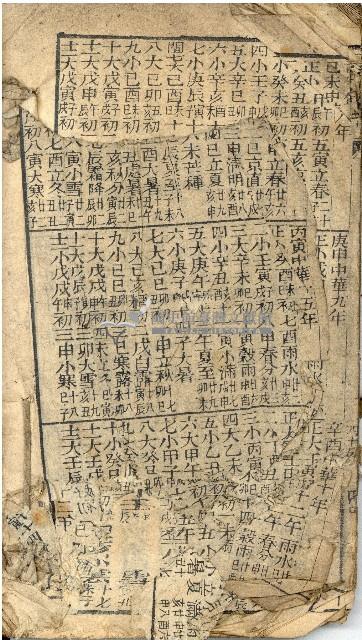 百年經藏品圖，第29張