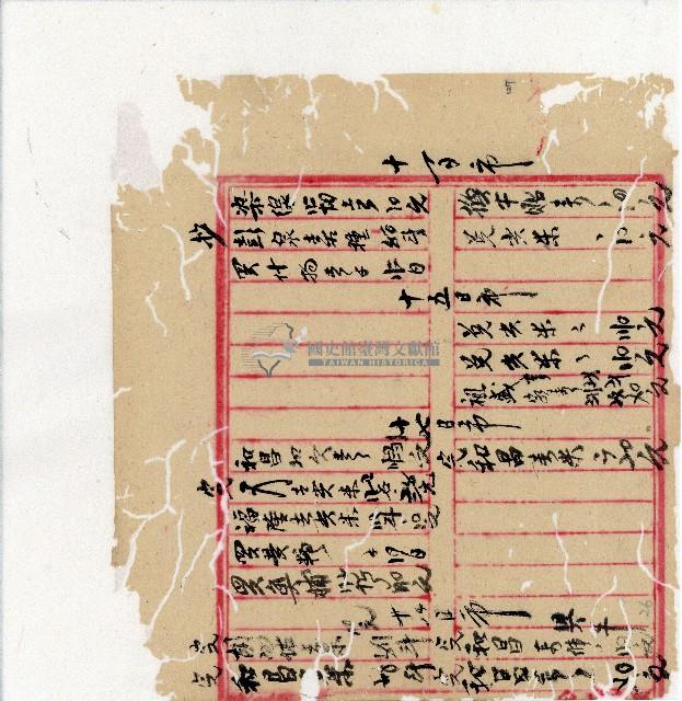 光緒二十年陳協隆號出入數簿藏品圖，第129張