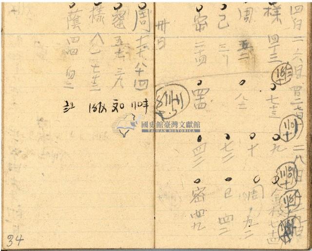 昭和十九年三級上茶葉組合帳簿藏品圖，第32張