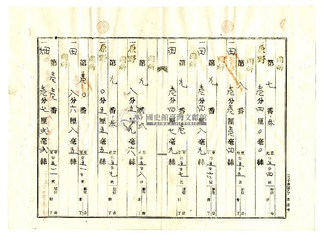 昭和二十年陳琪祥一部賣渡證書藏品圖，第32張