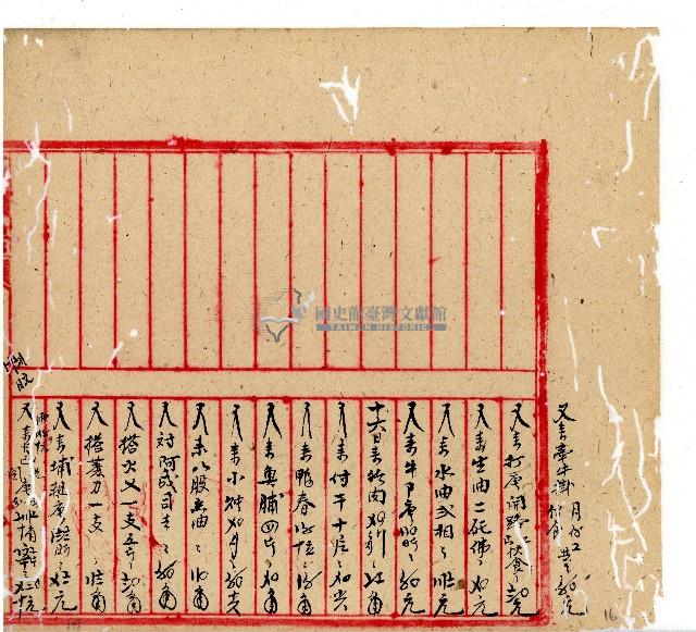 光緒十年協源號合夥簿藏品圖，第32張