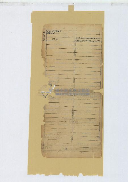 土庫大坪王家家族族譜帳冊等41頁藏品圖，第32張