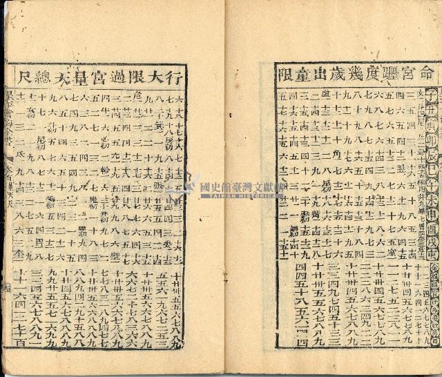 光緒三年金山人輯著《增補星平會海全書》墨潤堂藏板還讀齋原本藏品圖，第32張