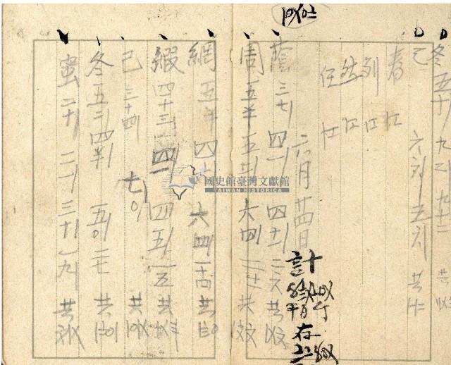 昭和十七年帳簿藏品圖，第32張