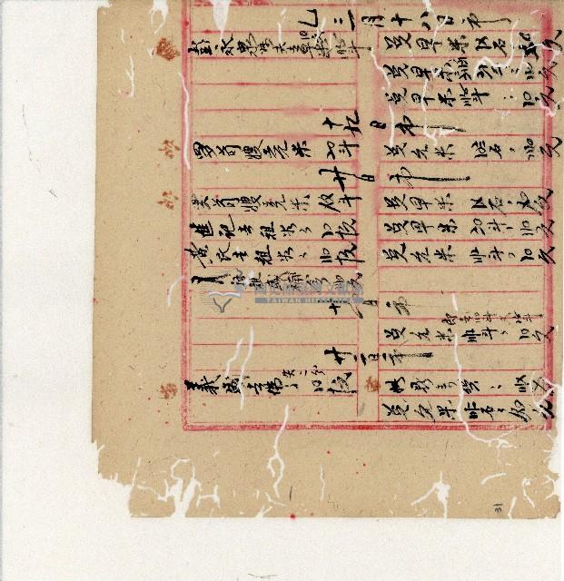 光緒二十年陳協隆號出入數簿藏品圖，第32張