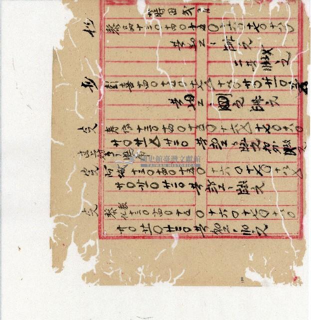 光緒二十年陳協隆號出入數簿藏品圖，第132張