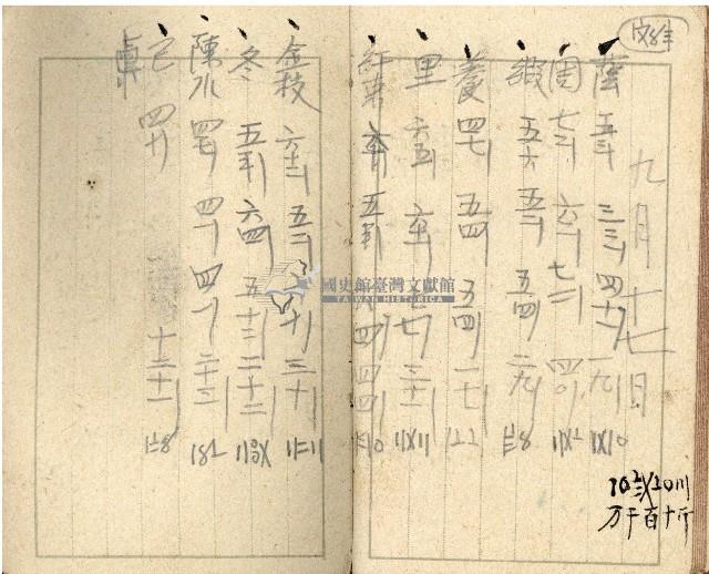 昭和十七年帳簿藏品圖，第72張