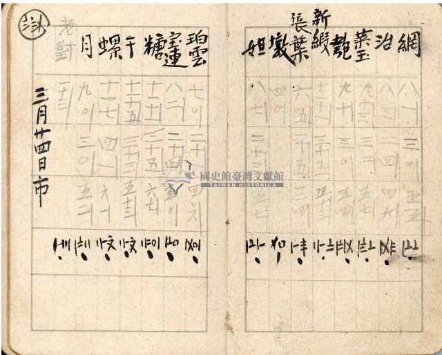 昭和十八年周天遊等帳簿藏品圖，第52張