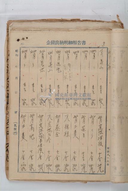 怡萱堂文書集冊藏品圖，第52張