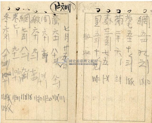 昭和十七年帳簿藏品圖，第52張