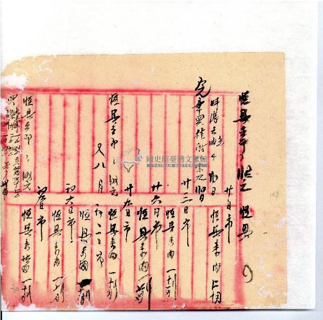 光緒廿二年廿三年廿五年協隆號日清簿藏品圖，第152張