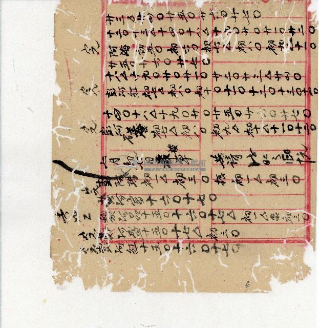 光緒二十年陳協隆號出入數簿藏品圖，第152張