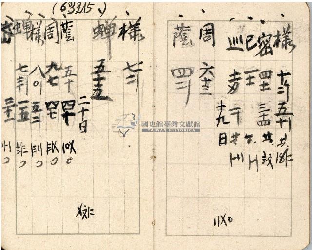 昭和十八年周天遊等帳簿藏品圖，第42張