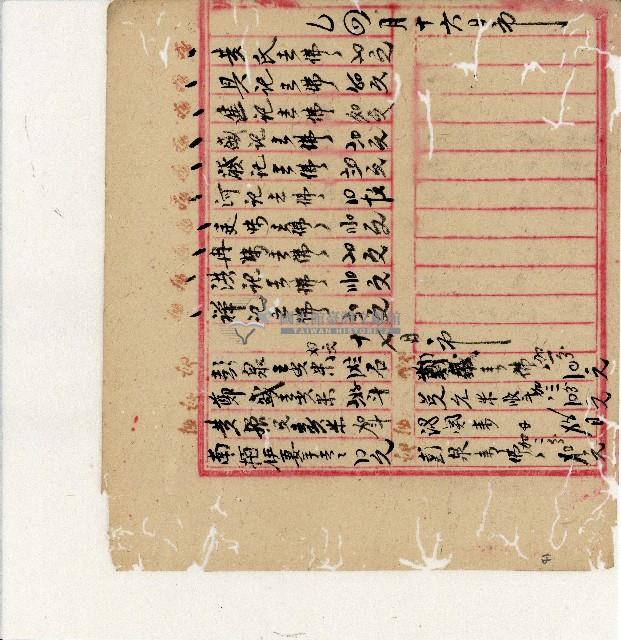 光緒二十年陳協隆號出入數簿藏品圖，第42張