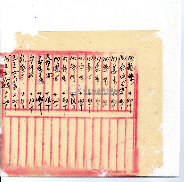 光緒廿二年廿三年廿五年協隆號日清簿藏品圖，第142張