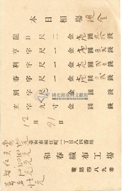 蔡敦波家族領收商界親友之邀請函與明信片組藏品圖，第142張