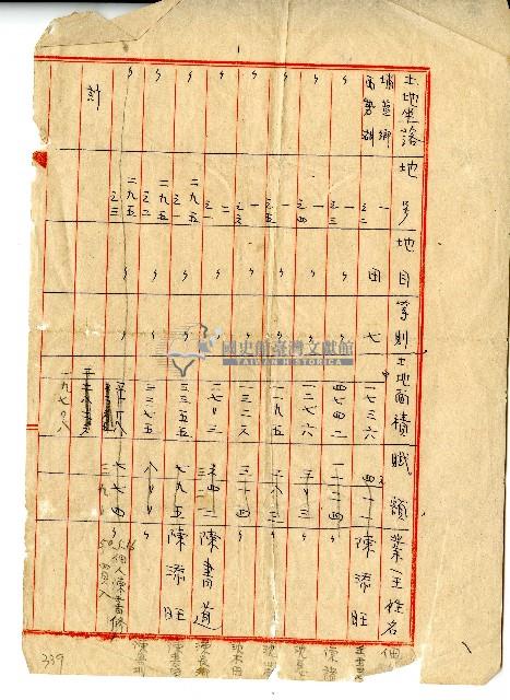 民國四十二年土地登記總簿謄本藏品圖，第2張