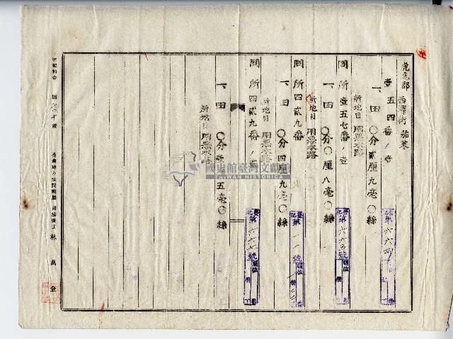 昭和十五年廖溫義地目變更登記申請書藏品圖，第2張