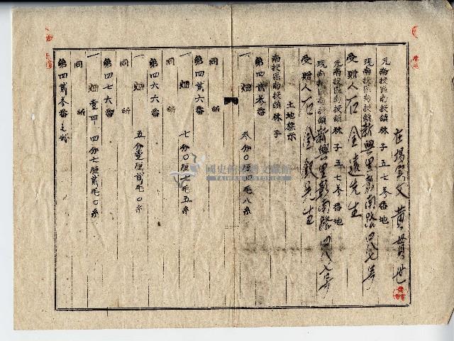 民國三十六年石金遠覺書藏品圖，第2張