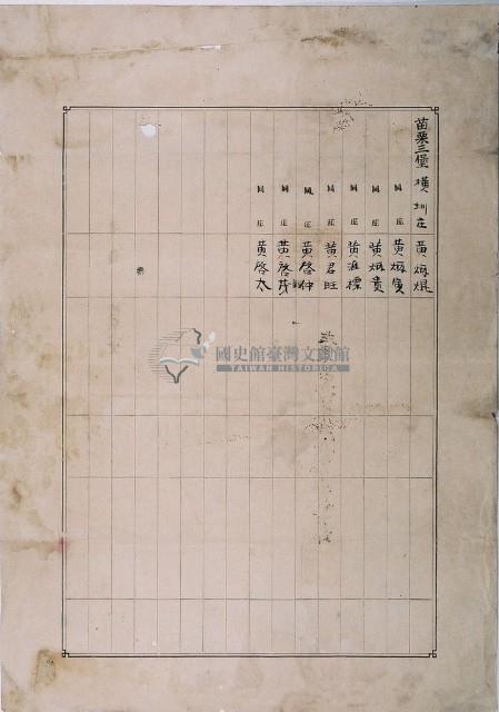 明治三十六年共業土地臺帳謄本藏品圖，第2張