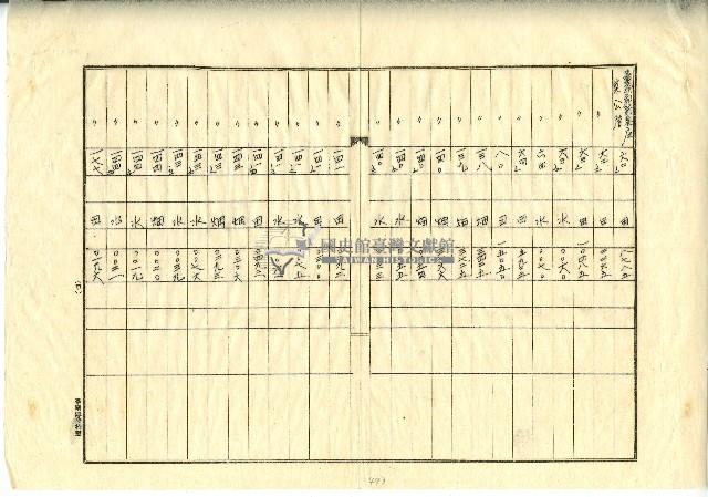 土地明細表藏品圖，第2張