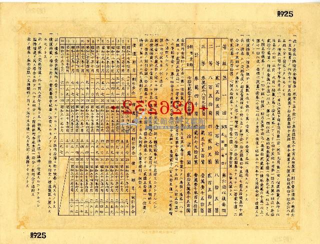 昭和十六年日本勸業銀行發行支那事變貯蓄債券藏品圖，第2張