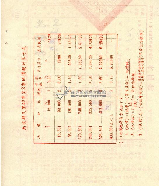 南投縣政府地價稅繳納通知書第二聯收據藏品圖，第2張