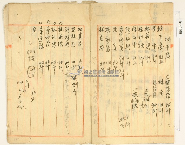新竹廳竹北一堡第六十七保保正林疇向新竹廳長永泰吉郎提請之共同苗代設置認可願藏品圖，第2張
