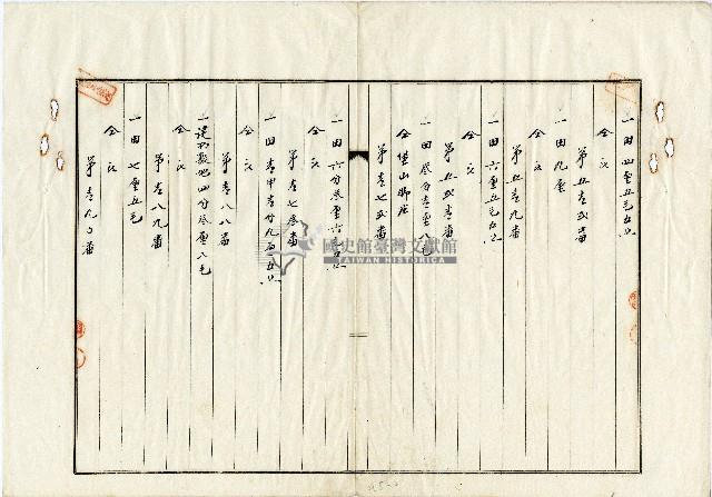 大正二年蔡生財、蔡漢祥等人土地賣渡證書藏品圖，第2張