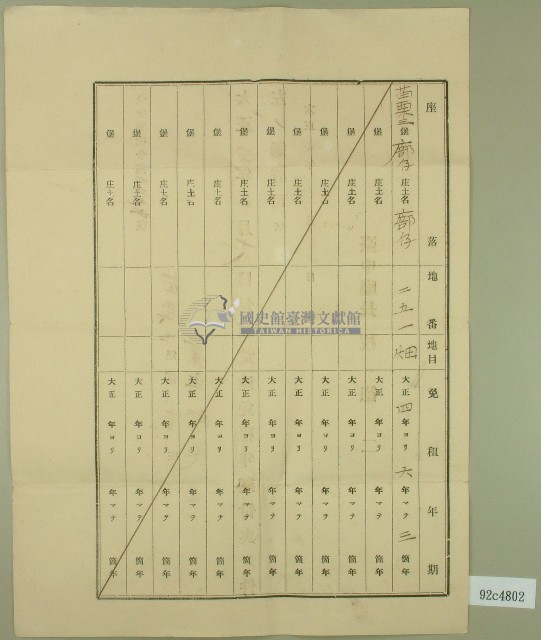 大正四年邱從德同意函藏品圖，第2張