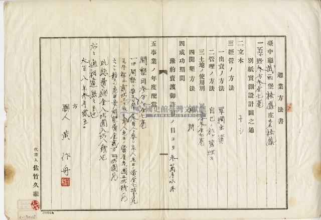 大正八年黃作舟官有原野豫約賣渡願藏品圖，第2張