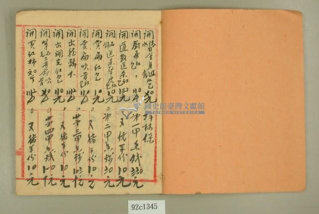 昭和十一年元和宮鎮座式開費簿藏品圖，第2張