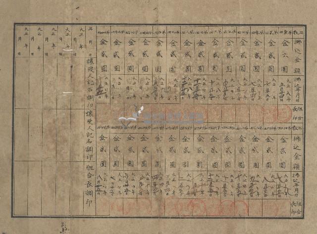 大正八年黃銀盤出資有限責任下見口信用組合證券領收證藏品圖，第2張