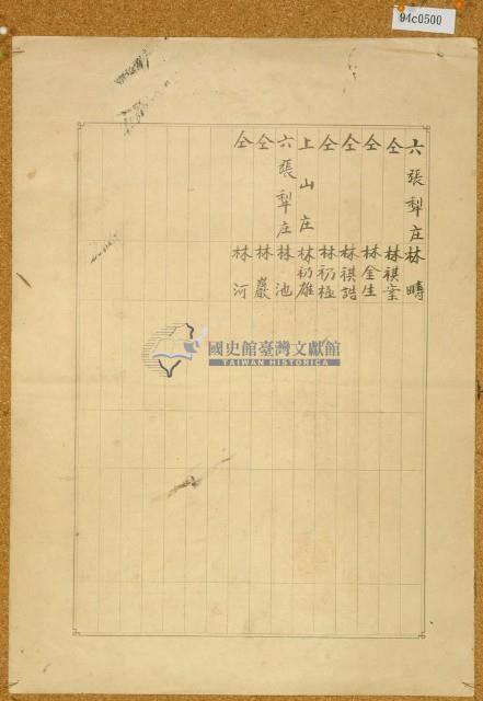 明治三十九年共業土地臺帳謄本藏品圖，第2張