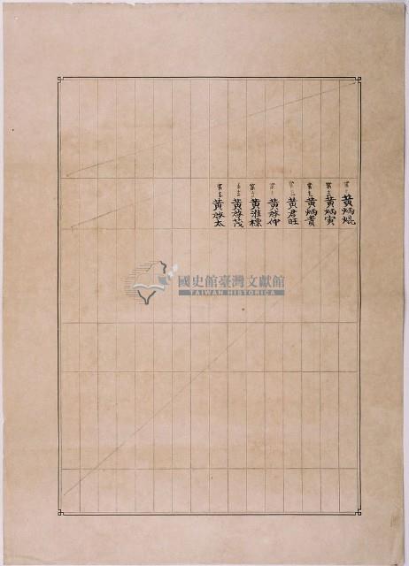 明治三十九年共業土地臺帳謄本藏品圖，第2張