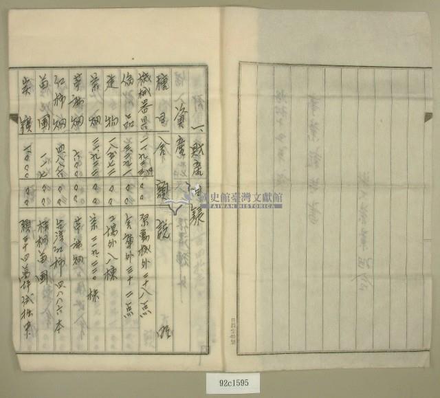 昭和十五年新大產業組合事業報告書藏品圖，第2張