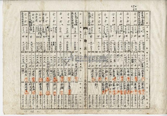 大承信託株式會社土地承租清冊藏品圖，第2張