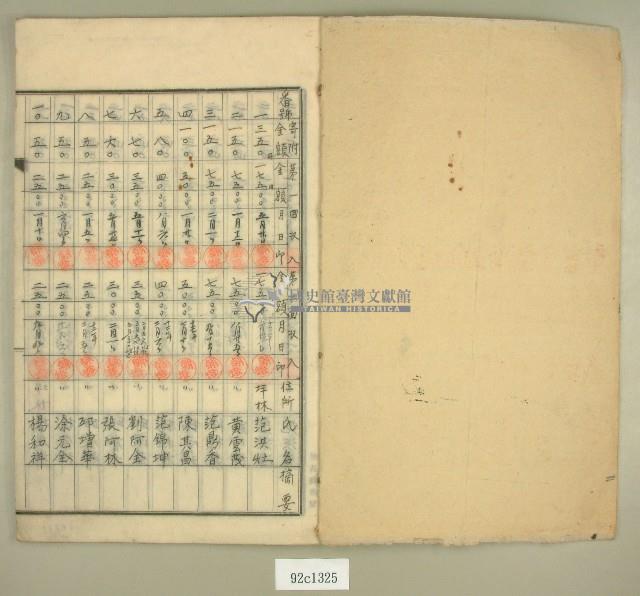 元和宮改築事務所寄附金及徵收原簿藏品圖，第2張