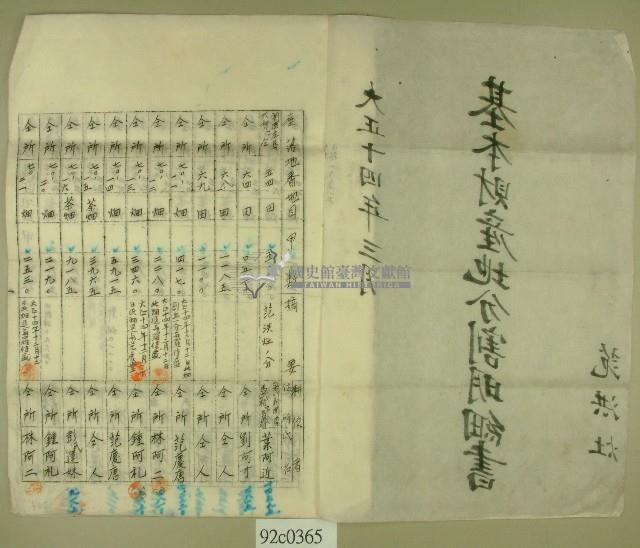 大正十四年范洪灶造冊基本財產地分割明細書藏品圖，第2張