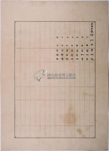 明治三十六年共業土地臺帳謄本藏品圖，第2張