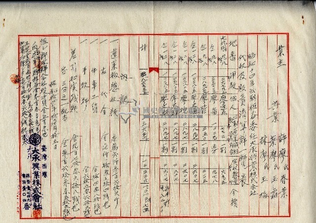 昭和十四年廖溫義等土地賃貸借契約書藏品圖，第2張