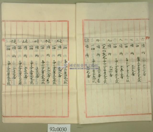 大正九年新竹郡關西庄坪林范洪漢等三人五十處物業擔保權利表示藏品圖，第2張