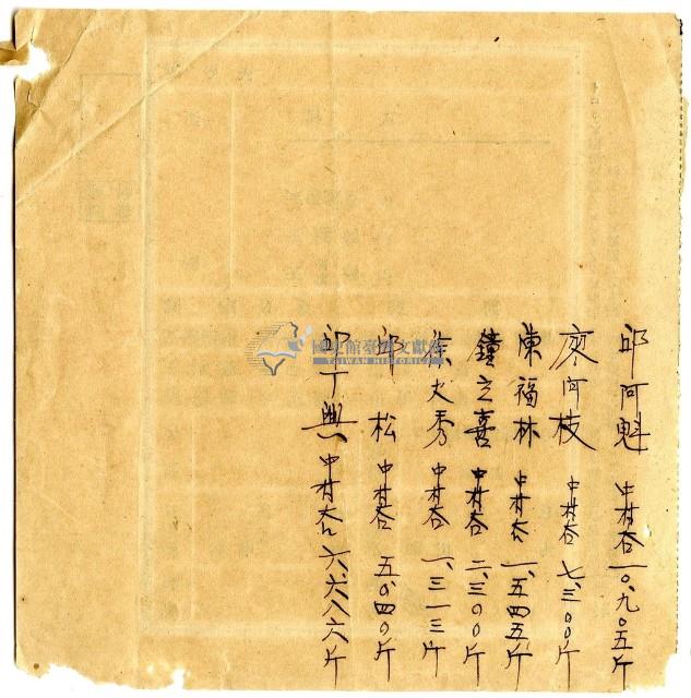 大甲信用販賣購買利用組合收據藏品圖，第2張