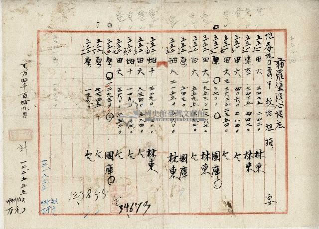 大正十一年林東業主權移轉登記囑託書藏品圖，第2張
