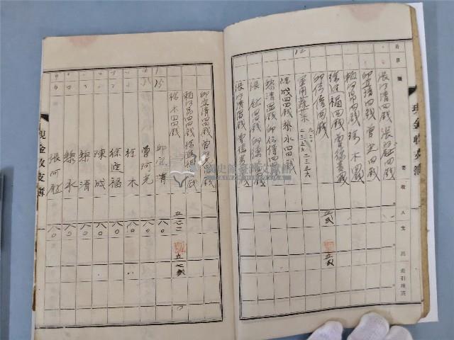 昭和十八年現金收支簿藏品圖，第2張