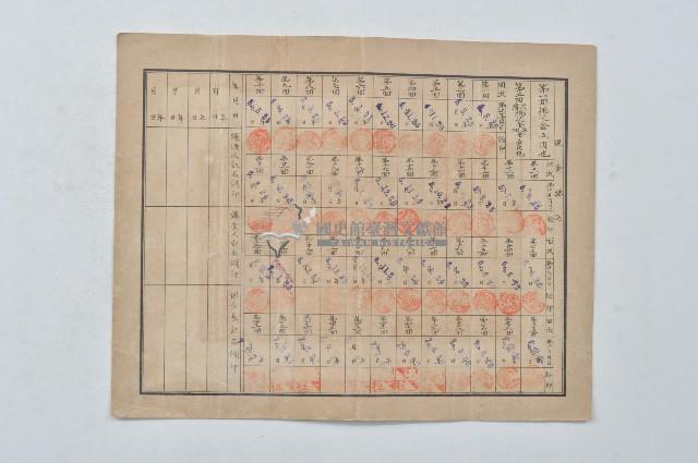 昭和四年有限責任彰化同志信用組合出資證券第参参六號藏品圖，第2張